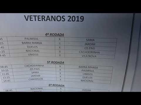 Tabela dos veteranos 2019