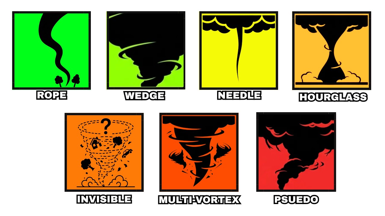 Every DECEPTIVE Tornado Shape Explained In 10 Minutes