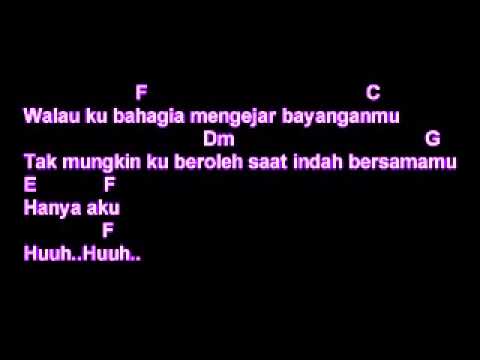 Hanya Aku - Hyper Act