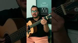 Naina Banjare - Arijit Singh | Vishal Bhardhwaj | Guitar Lesson