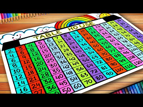 Table Chart How To Make Beautiful Chart For Students