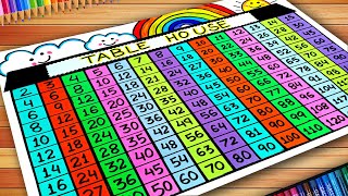 Multiplication Tables Chart Project | How to Make Maths Table Chart | Tables Chart | Table House