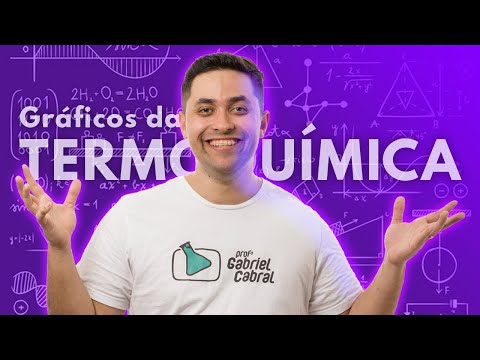 🧪 THERMOCHEMISTRY GRAPHICS: ALREADY APPEARED IN ENEM!