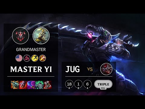 Master Yi Jungle vs Shaco - NA Grandmaster Patch 11.21