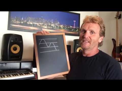 Friday Video #007.  Understanding 16 Bit vs 24 Bit Depth in Digital Audio