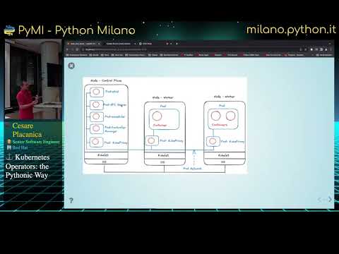 Cesare Placanica - ⚓ Kubernetes Operators: the Pythonic Way