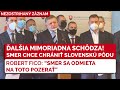 R Fico SMER SD Vláda Je Slabá Jak 17 Krát Vylúhovaný Popradský čaj Politika Dnes