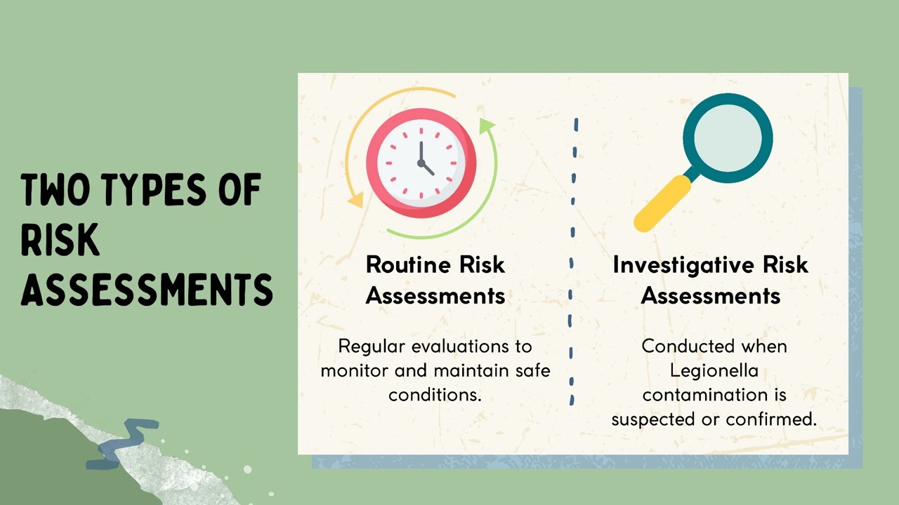 How to Perform a Legionella Risk Assessment