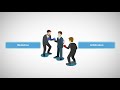 Introduction To Alternative Dispute Resolution