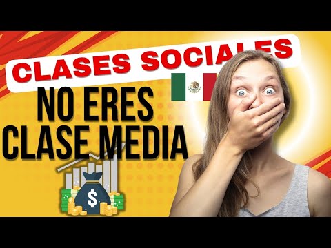 🔴 What Social Class Are You in Mexico? 💸 | Average Income 2025 (with real table)