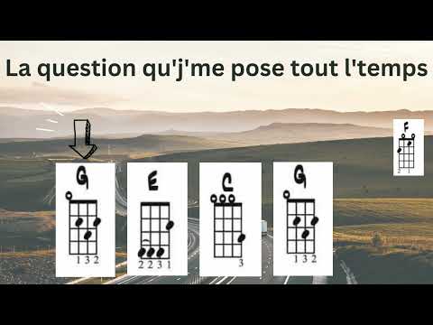 L'Amérique pleure Ukulélé play along
