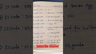 #important codes used in #civil engineering