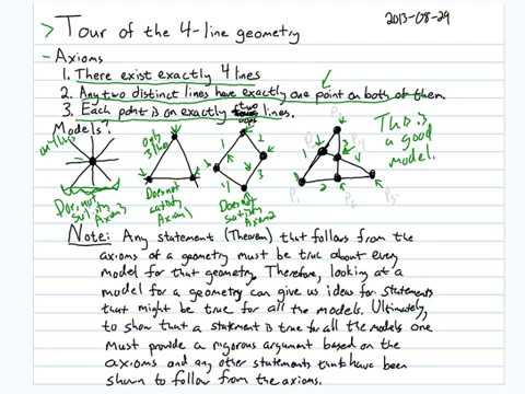 TourOfFourLineGeometry
