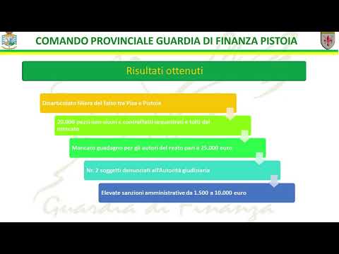 L'operazione della Finanza ha portato al sequestro di 21mila giocattoli contraffatti e pericolosi