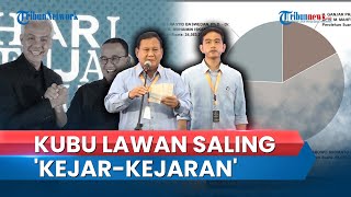 Hasil Real Count Pukul 12.00 WIB: Prabowo-Gibran Konstiten Unggul Berdasarkan Data Masuk 76.86%