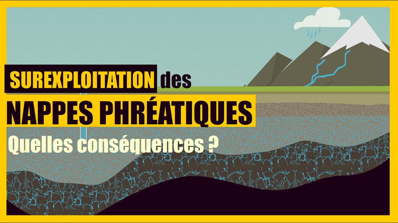 LA SUREXPLOITATION DES NAPPES PHRÉATIQUES : QUELLES CONSÉQUENCES ?