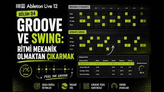 Ableton Live 12 – Bölüm 4 | Groove ve Swing
