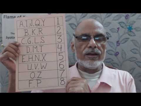 download lagu mp3 mp4 Indian Numerology Name Calculator, download lagu Indian Numerology Name Calculator gratis, unduh video klip Indian Numerology Name Calculator