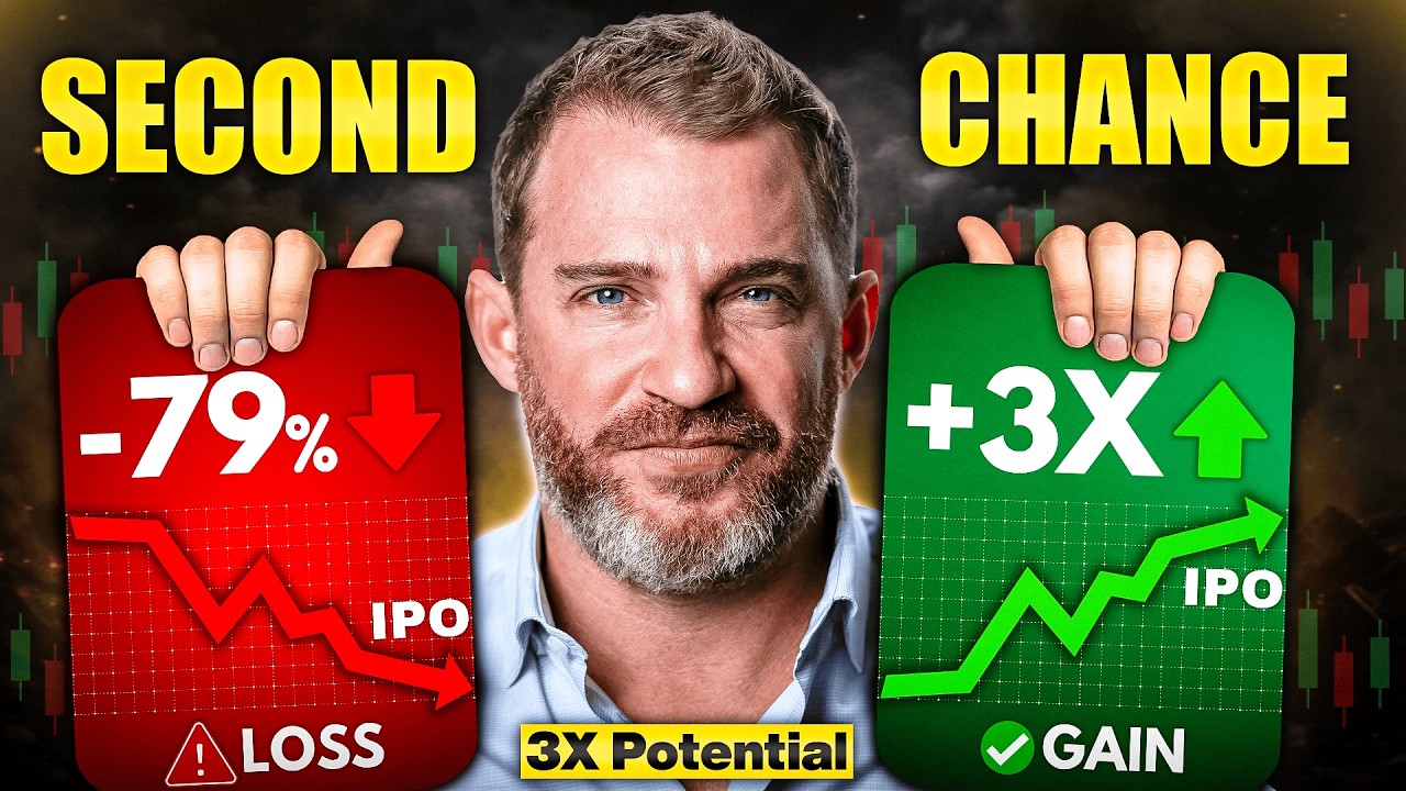 Watch: Klarna Stock Analysis: 79% Crash, 3X Upside?