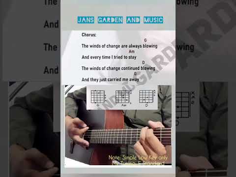 To All The Girls I' Ve Loved Before - Julio…