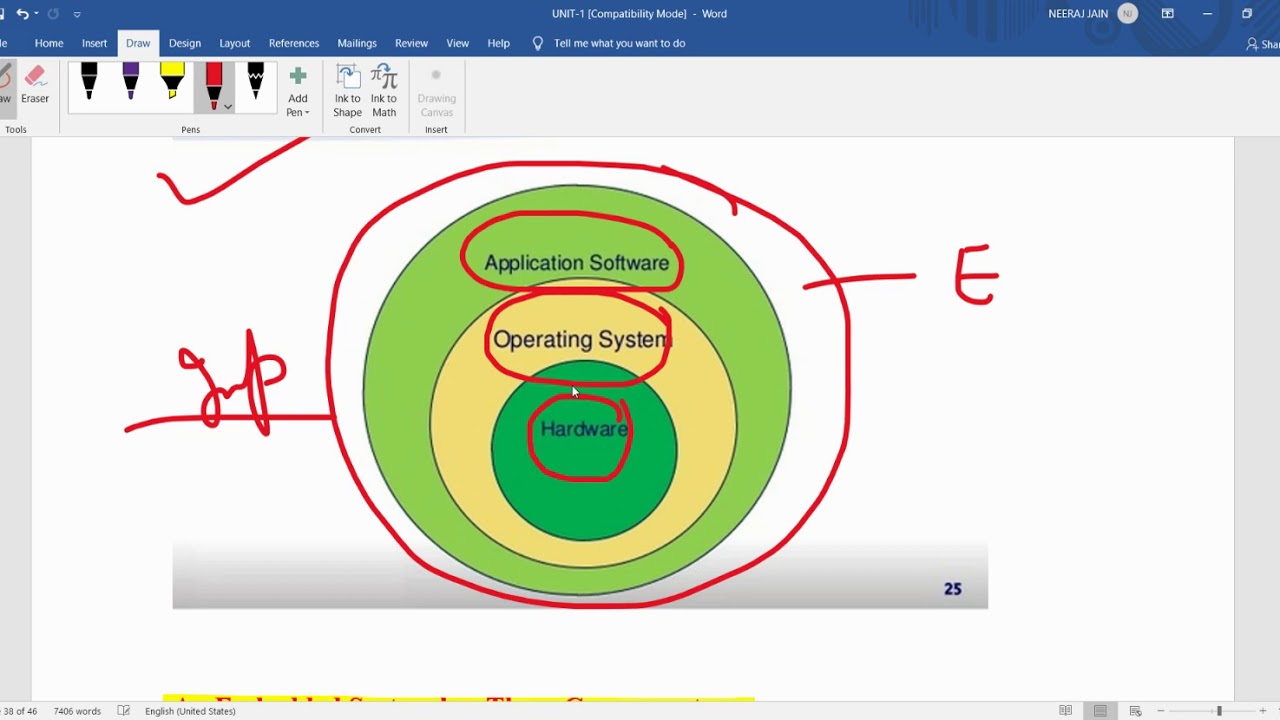 5EE4-04, Microprocessor, UNIT-1 L-6, Embedded System, Dr. Neeraj Jain