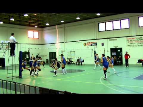 Pallavolo. ASD Primavera - Pallvolo Amatori