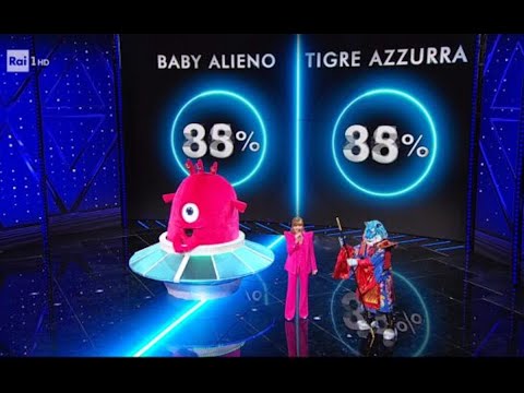 “Ma davvero? È lei!”. Colpo di scena al Cantante Mascherato. Pecorella svelata:...