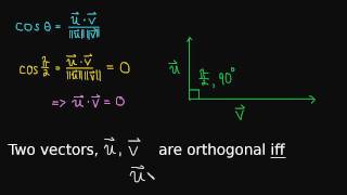 Orthogonal Vectors