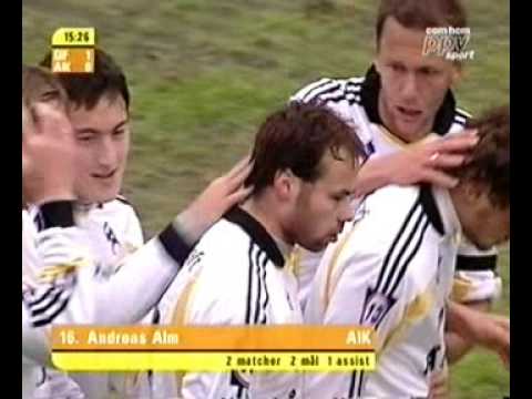 2003-04-13 GIF Sundsvall-AIK 1-1 A.Alm