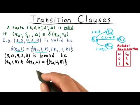 Introduction Georgia Tech Computability Complexity Theory Complexity