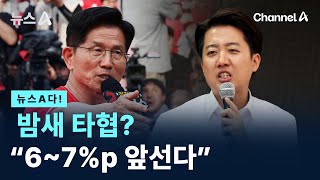 유튜브 썸네일