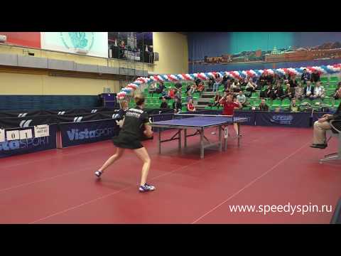 Part one.Best points of Russian Men's Premier League 2019.FHD