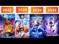 ALL BOONIE BEARS MOVIES 2014 2025