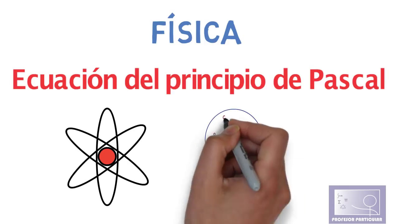 Aplicación del principio de Pascal  thumbnail