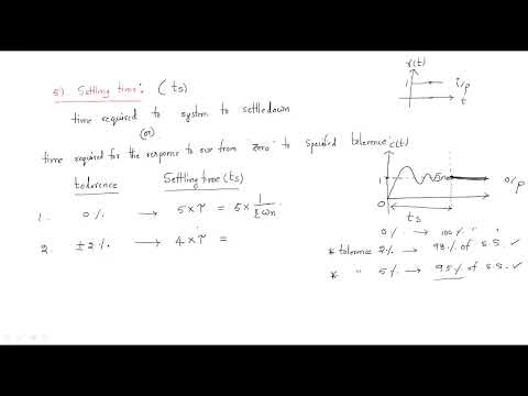 Time response Specifications | Peak overshoot Settling time Time period | Control systems | Lec 26