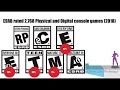 Game Dev 101 Marketing Overview