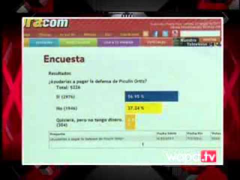 SuperXclusivo 7/6/11 - Director de ICE habla sobre el caso de Piculín Ortiz 1/2