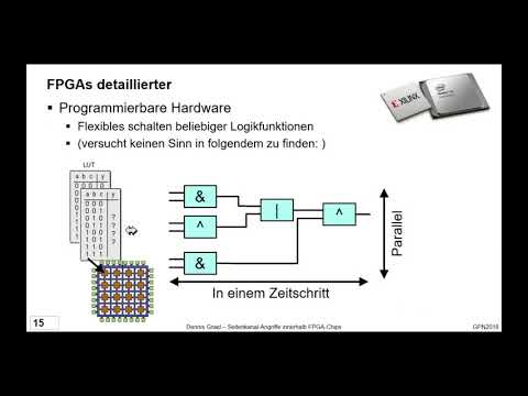 GPN18 - Seitenkanal-Angriffe innerhalb FPGA-Chips