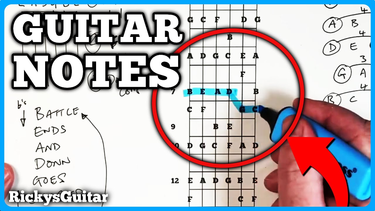 This UNUSUAL Sentence Helped Me Find Guitar Notes INSTANTLY