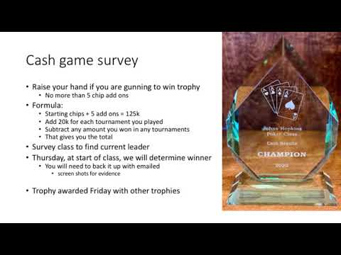 Johns Hopkins Poker Course - Lecture 6