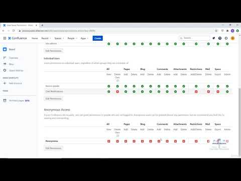 Atlassian Confluence Masterclass 2020 Lecture 36   Space Permissions