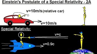 Physics - Special Relativity (14 of 43) Einstein's Postulate of Special Relativity - 2A