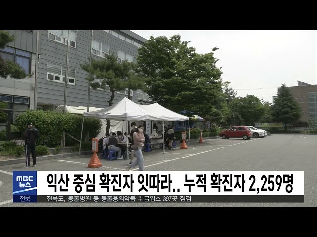 익산 중심 확진자 잇따라 누적 확진자 2,259명