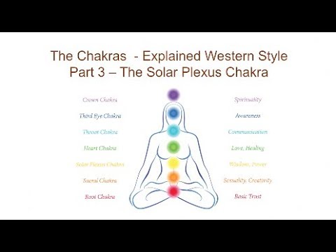 The Chakras: Part 3 "Solar Plexus Chakra"
