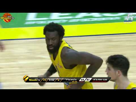 YouTube thumbnail for video