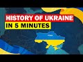 Full History Of Ukraine Ukraine War Against Russia