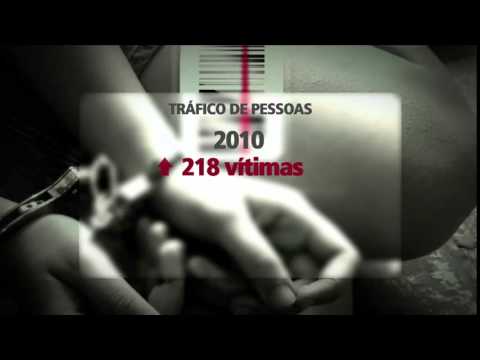Ministério da Justiça divulga registro de mais de 500 casos de brasileiros vítimas do tráfico humano