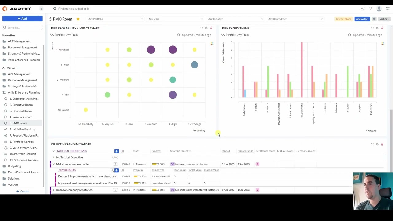 Targetprocess View Types