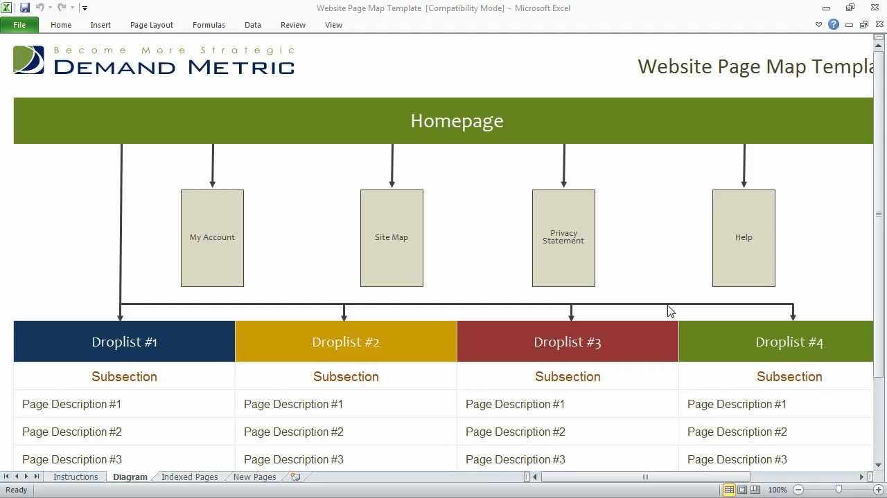 Website Page Mapping Template