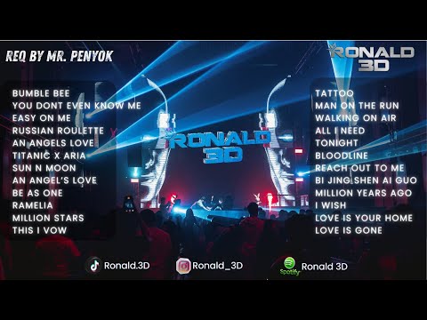 Breakbeat Mode Berpelukan - [Ronald 3D Mixed] REQ By Mr Penyok